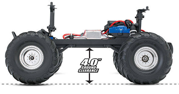 36034-1 Chassis Bodenfreiheit