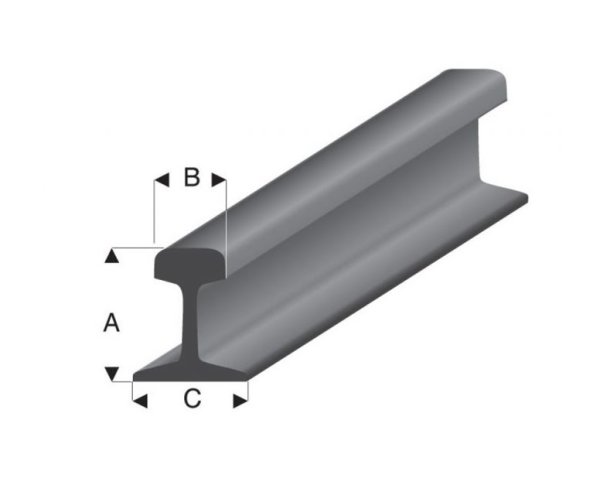 Pl-Gleis-Pr.1000mm M 1:22,5