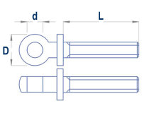 Augenschraube M1x12mm (10 Stk.)