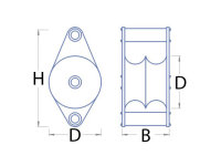 Messingbl&ouml;cke Typ2 4 mm (2 Stk)