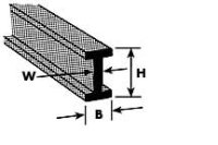 B-2 Doppel-T-Profil ABS 1,6x0,8x250mm (10)