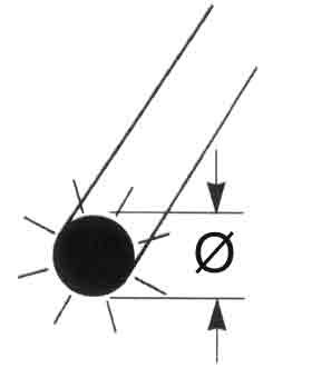 FARG-2H Acryl-Rundstab Neongrün Ø1,6x254mm (10)