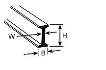 BFS-2 Doppel-T-Profil 1,6x0,8x250mm (10)