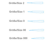 Zobelhaar Pinselset 000 - 2 (5 Stk. sortiert)