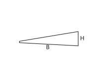 Balsa-Endleiste   2x10x1000mm