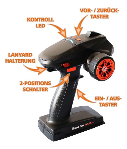 RACE X6 - 5CH Fernsteuerung
