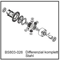 Differentzial komplett - BEAST BX